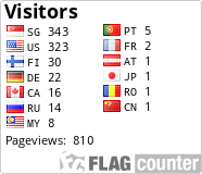 free counters