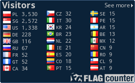 free counters