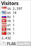 free counters