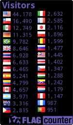 free counters