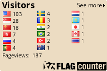 free counters