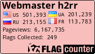Free counters!