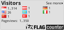 free counters