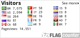 free counters