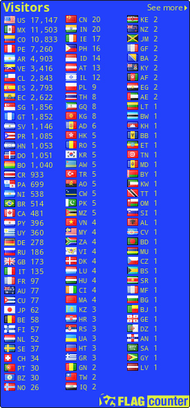 free counters