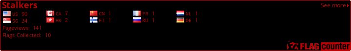 Flag Counter