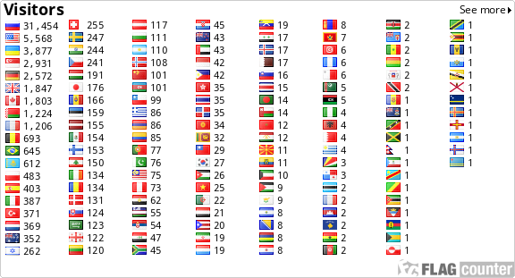 free counters