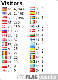 free counters