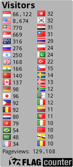 Free counters!