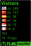 Flag Counter