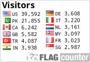 free counters