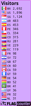 free counters