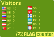 free counters
