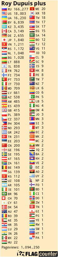 Free counters!