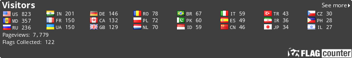 Flag Counter