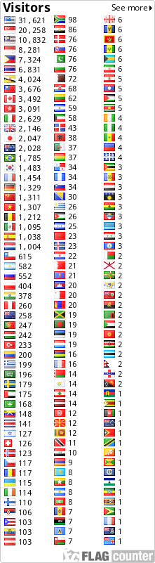 free counters