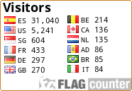 free counters