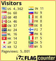 Flag Counter