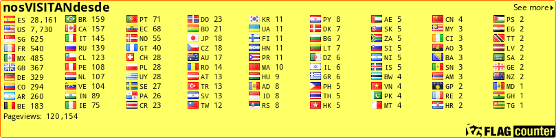 free counters