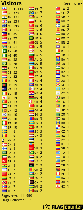 free counters
