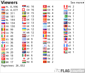 Free counters!