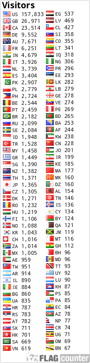 free counters