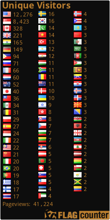 free counters