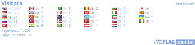 free counters