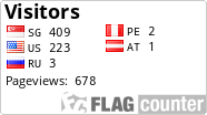 Flag Counter