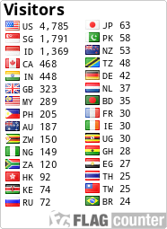free counters
