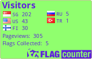 free counters
