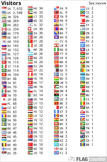 free counters