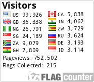 Flag Counter