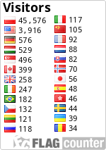 Free counters!