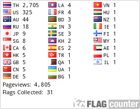 Flag Counter