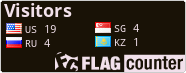 free counters