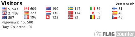 Flag Counter