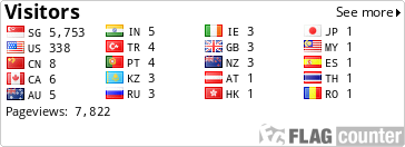 free counters