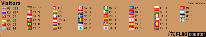 free counters