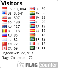 free counters