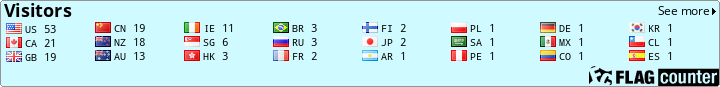 Flag Counter