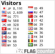 free counters