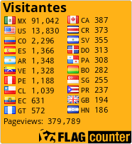 free counters