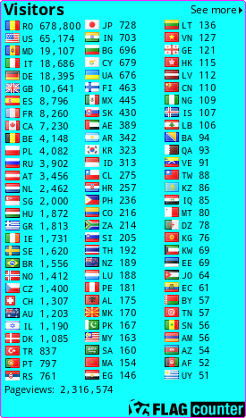 free counters
