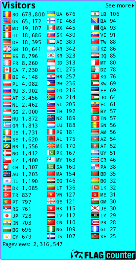free counters