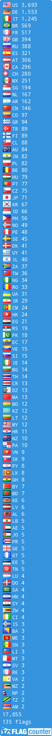 Flag Counter