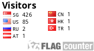 free counters