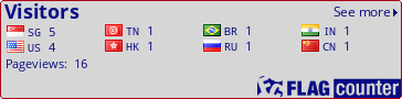 http://s04.flagcounter.com/count/ifiV/bg=D6D6D6/txt=090D85/border=AB0017/columns=4/maxflags=12/viewers=0/labels=1/pageviews=1/