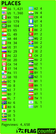 free counters