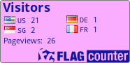 free counters